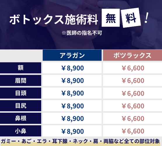 2026年キャンペーン「ボトックス」