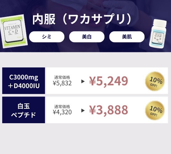 プロモーション内容