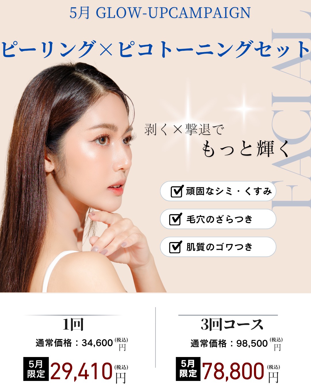 プロモーション内容