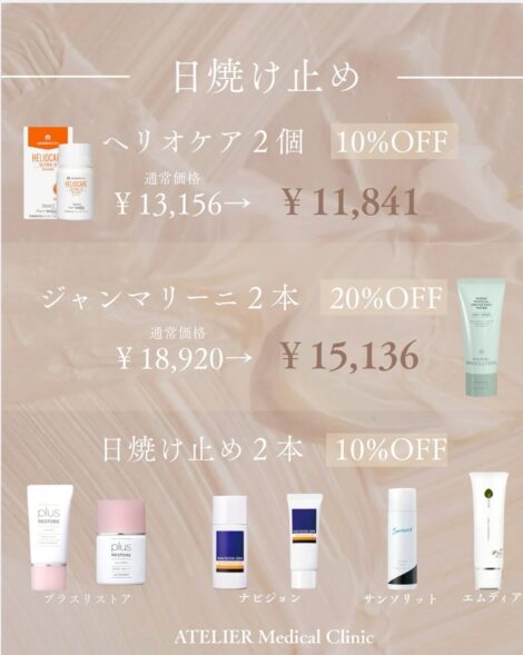 プロモーション内容